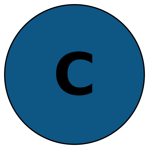 Credibletour